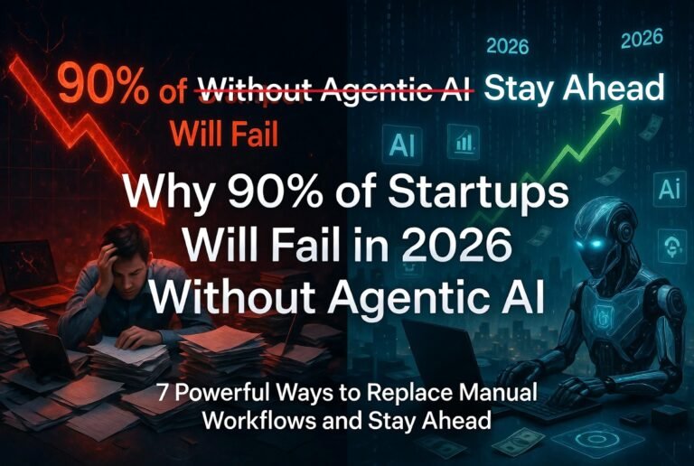 Agentic AI for startups 2026 concept showing automation replacing manual business workflows and helping startups avoid failure and scale faster”