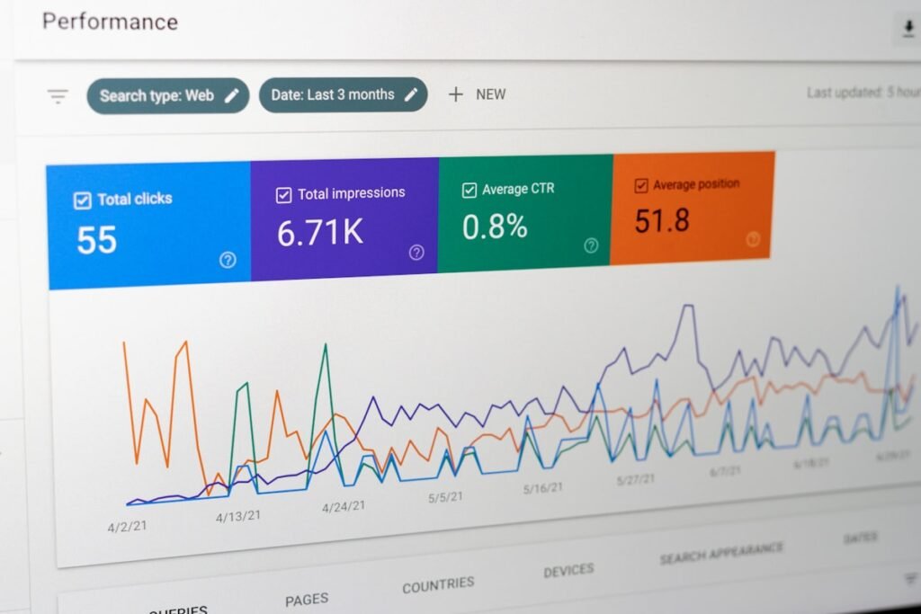 Computer screen with data representing AI marketing framework