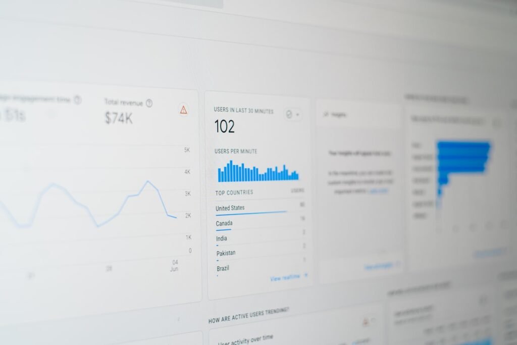 Computer screen with sales automation data