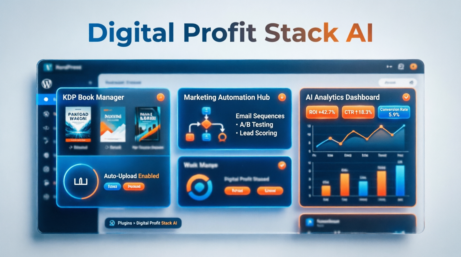Digital Profit Stack AI WordPress platform dashboard showing KDP book manager, marketing automation hub with email sequences and A/B testing, and AI analytics dashboard displaying ROI, CTR, and conversion rate metrics for digital product sellers and affiliate marketers