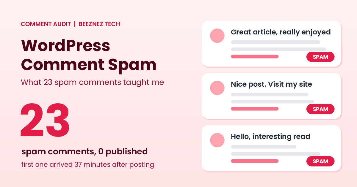 WordPress comment spam: 23 spam comments and none published