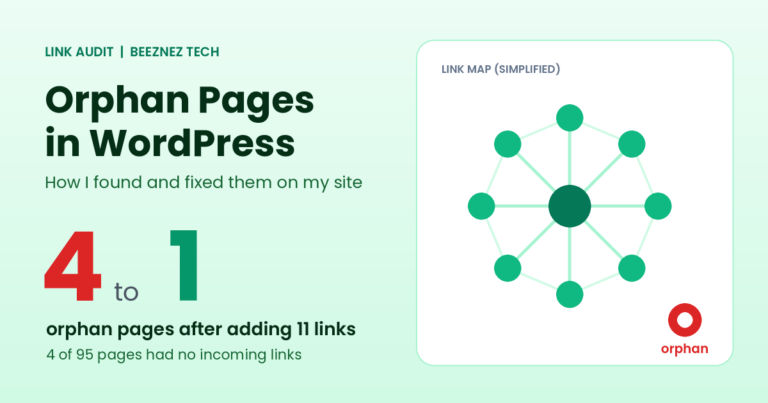 Orphan pages in WordPress: link map showing connected pages and one isolated orphan page, from 4 orphans to 1 on my site