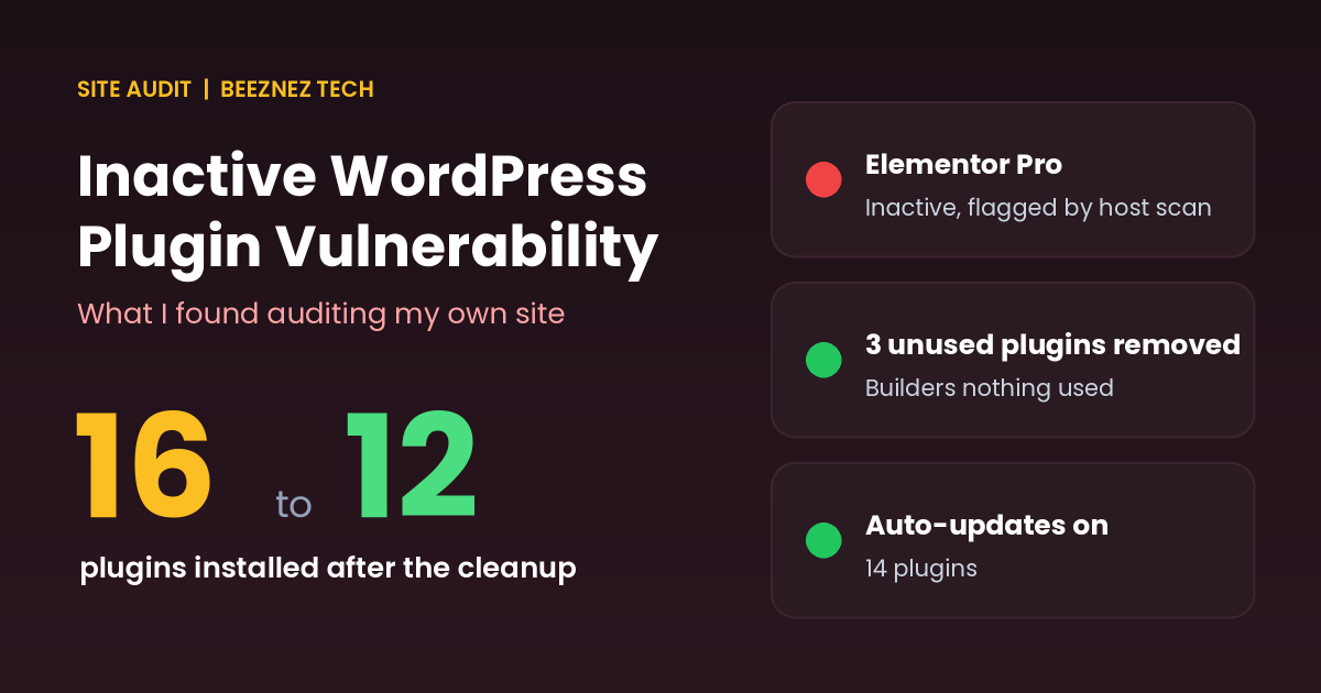 Inactive WordPress plugin vulnerability: my site went from 16 plugins to 12 after the audit