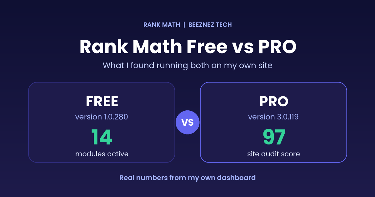 Rank Math Free vs PRO: version numbers and audit score from my own site