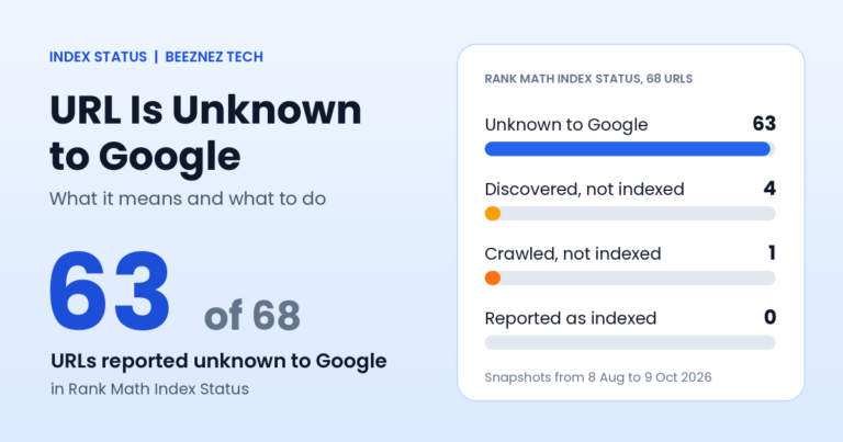 URL is unknown to Google: Rank Math Index Status showing 63 of 68 URLs unknown to Google on my site